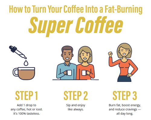 Metabo Drops natural formula